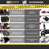 Actionbikes Motors Kinder Mini Enduro Elektro Crossbike | Produktbild-Vorschau 3