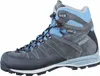Meindl Antelao GTX Damen Trekkingstiefel grau/blau Produktbild-Vorschau 13