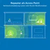 devolo 8964 devolo WiFi 6 Repeater 5400 WLAN-Repeater Podgląd zdjęcia produktu 21