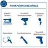An infographic showing different applications of pneumatic tools. Produktbild-Vorschau