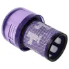 vhbw 2x Staubsaugerfilter kompatibel mit Dyson V12 Slim, Produktbild-Vorschau 4