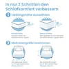 ELONEO Gel Topper 120x200cm, Matratzentopper aus 5 cm hohem Produktbild-Vorschau 3