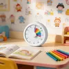 Relaxdays, minuteur visuel, minuteur silencieux pour Voir les images du produit 5