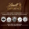 Lindt Sensation Fruit Maliny&Brusinky 150g Anteprima dell’immagine prodotto 3