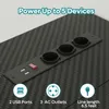 A close-up view of a power strip with USB ports and AC outlets, integrated into a textured surface, with marketing text and icons. Anteprima dell’immagine prodotto