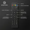 A remote control with labels pointing to different buttons and functions. Produktbild-Vorschau