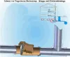 Capricorn Rückstauverschluss / Rückstauklappe DN 110 / 100 Produktbild-Vorschau 12