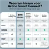 Aroha Smart Connect: Combinación de detector de humo y Vista previa de la imagen del producto 15