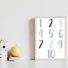 Alphabet & Zahlen Kinderposter 3er Set ABC Lernposter | Produktbild-Vorschau 4