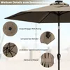 Close-up details of a beige patio umbrella with text labels. Náhled obrázku produktu