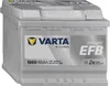 A VARTA car battery is shown against a white background. Produktbild-Vorschau