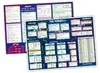 mindmemo Lernposter 2er Set - The Tenses + Parts of Speech Produktbild-Vorschau 1