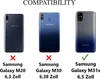 Three Samsung phones are displayed with compatibility indicators. Produktbild-Vorschau