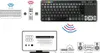 ROC3506 Télécommande universelle 4en1 pour LG Smart-TV Voir les images du produit 2