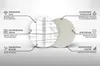 Glas Grabkerzen Untersetzer Motiv Gummifüße - 30 cm - Produktbild-Vorschau 5