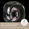 Imetec Silent Power Indoor Blue 2200 W Termoventilatore Anteprima dell’immagine prodotto 5