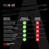 REDSALT® Black Edition Kochpinzetten Set schwarz 30cm | Produktbild-Vorschau 7