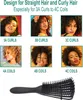 Haarbürste Entwirrungsbürste für Naturhaar für Afro-Haare Produktbild-Vorschau 7