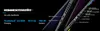 ASUS ROG Strix G18 (G814FP-S9006W), Gaming-Notebook Produktbild-Vorschau 10