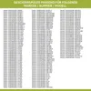 Europart Zulaufschlauch Aquastopschlauch 1,5m Universal Produktbild-Vorschau 20
