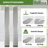 TRUTZHOLM 2 x Auffahrrampen 250 cm Traglast 1000 kg Alu Produktbild-Vorschau 3