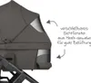 ABC Design Kombi-Kinderwagen Salsa 4 Air - inkl. Babywanne Produktbild-Vorschau 24