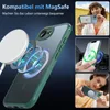 Collage showing a green iPhone case with MagSafe compatibility, demonstrating its use with a charger and in a car mount. Náhled obrázku produktu
