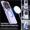 Für Xiaomi Redmi Note 14 Pro Plus 5G Candy Design Magsafe Produktbild-Vorschau 3