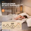 Vulpes Goods Aérotherme céramique, chauffage céramique, Voir les images du produit 3