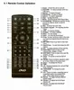Lettore DVD ZELURXX per televisori con uscita HDMI-AV, Anteprima dell’immagine prodotto 6