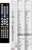 Ersatz Fernbedienung für Teleco TV TEK19W9 | TEK24DS | Produktbild-Vorschau 2