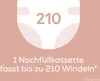 Angelcare Nachfüllkassette für Windeleimer Dress-Up und Produktbild-Vorschau 2