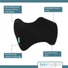 bonmedico Ergonomisches Knie-Kissen für Seitenschläfer, Produktbild-Vorschau 2