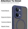 Magnet-Case für Xiaomi Poco X8 Pro Max Hülle Magsafe Produktbild-Vorschau 6