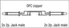 DAP FL22 - 2 mono Jack L/R to 2 mono Jack L/R 1,5 m Produktbild-Vorschau 2