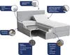 A cutaway diagram of a box spring bed, showing its internal components and features. Produktbild-Vorschau