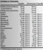 ActivLab Pharma Multivit Diab, 60 Kapseln - Produktbild-Vorschau 2