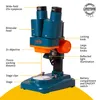 Microscope stéréo Levenhuk LabZZ M4 Voir les images du produit 11