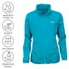 PRO-X elements Damen-Regenjacke LADY PACK ABLE - Türkis Produktbild-Vorschau 3