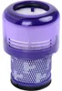 Filtre Dyson V11 Absolute (Plus.Parts®) Voir les images du produit 1
