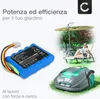 CELLONIC 1x Batteria per Giardino Compatibile con Gardena Anteprima dell’immagine prodotto 5