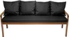 Coussins pour banc de jardin Noir| Assise 170x50x7 + Voir les images du produit 1