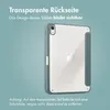 iPad 11 2025 11 pollici, iPad 10 2022 10,9 pollici Hülle: Anteprima dell’immagine prodotto 8