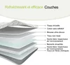 Materasso a molle insacchettate, dimensioni: 90 x 200 cm, Anteprima dell’immagine prodotto 4