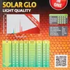 Exo Terra Solar Glo Quecksilberdampflampe, 80W, Reptilien Produktbild-Vorschau 5