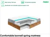 MEBLINI Boxspringbett mit Bettkasten - Gepolstert Produktbild-Vorschau 6