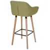 Sgabello da bar Malmö T381, sgabello da banco  MVG ~ Anteprima dell’immagine prodotto 4