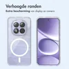 imoshion Protective Backcover z MagSafe dla Xiaomi Redmi Podgląd zdjęcia produktu 6