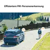 Imou  Ipc-K9Dcp-3T0We-V2 Productafbeelding-voorbeeld 23