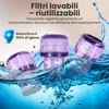 Extralink filtro HEPA per Dyson V11 SV14 SV15 lavabile 3 Anteprima dell’immagine prodotto 6